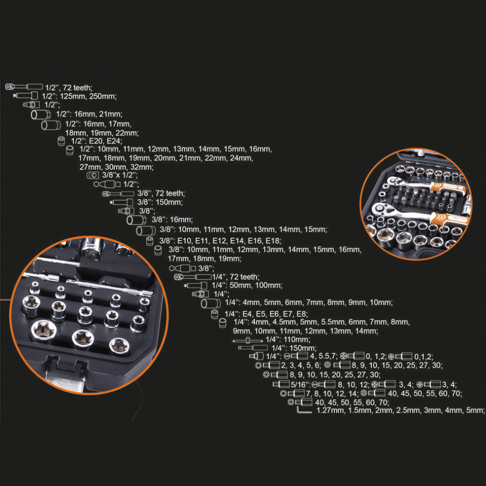 Steckschlüsselsatz 1/4" + 3/8" + 1/2" 151-tlg.