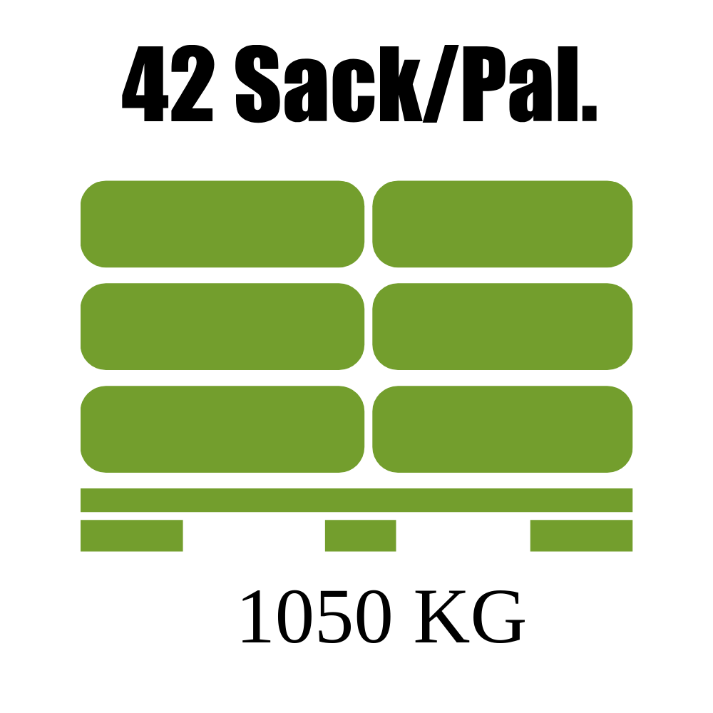 casuplast 1200 – Gipsleicht-Maschinenputz (25 kg Sack), maschinen- & handverarbeitbar