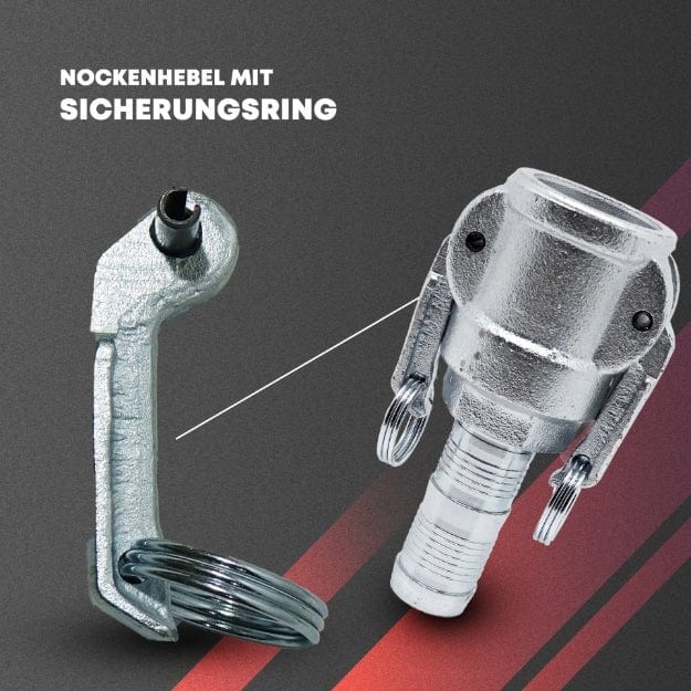 Nockenhebel mit Sicherungsring 1586