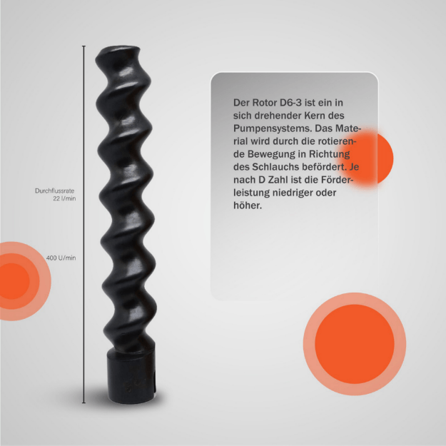 Schneckenmantel D6-3 " Spiral "