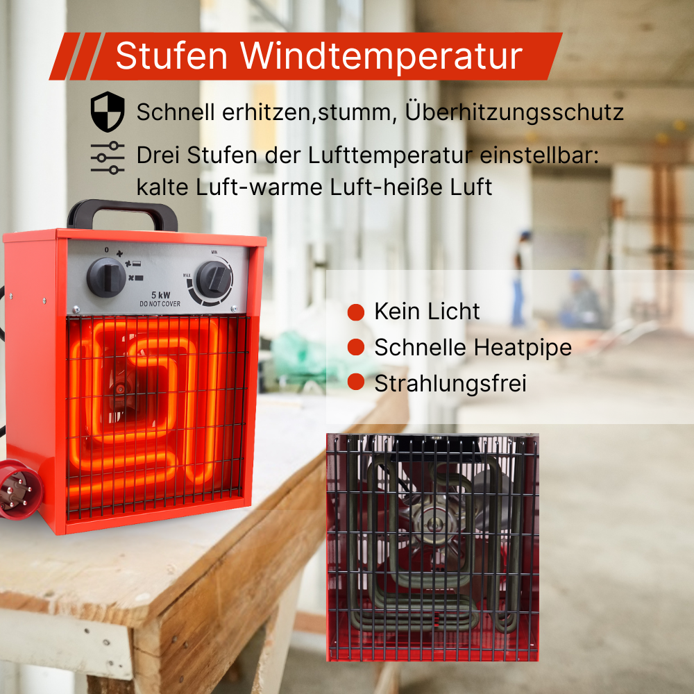 Elektroheizung 400V Profi-elektrisch Heizgebläse, Bauheizer 3-Heizstufen