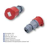 CEE Kupplung 32A Hochwertig 5P N+E,32A