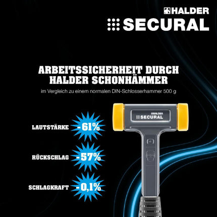 HALDER SECURAL Schonhammer, rückschlagfrei, mittelhart, PU gelb, 30x40mm, Länge 300mm