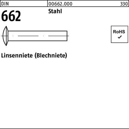 Linsenniete DIN 662 2x4 mm Stahl – 2000 Stück