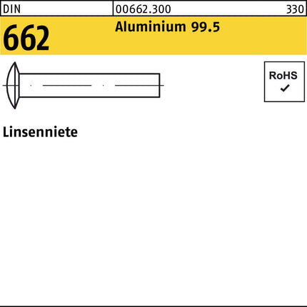 Linsenniete DIN 662 2x4 mm Stahl – 2000 Stück