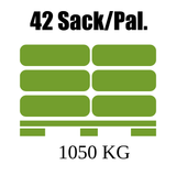 casuplast hydro – Feuchtebeständiger Gipsleicht-Maschinenputz (25 kg)