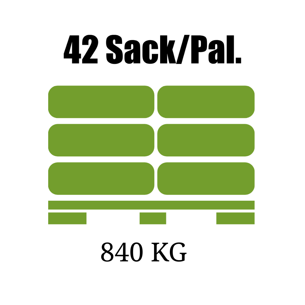 Bauprotec FLP plus – Mineralischer Faserleichtputz für Innen & Außen 20 kg