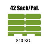 Bauprotec FLP plus – Mineralischer Faserleichtputz für Innen & Außen 20 kg