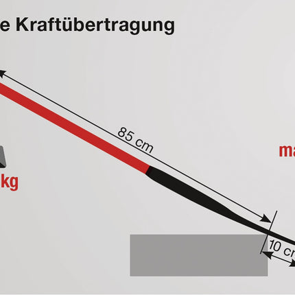 Kraftspaten Größe 2, Stahlrohrstiel mit Hartholzknauf, 280x190/180 mm, 920 mm Stiellänge – IDEAL