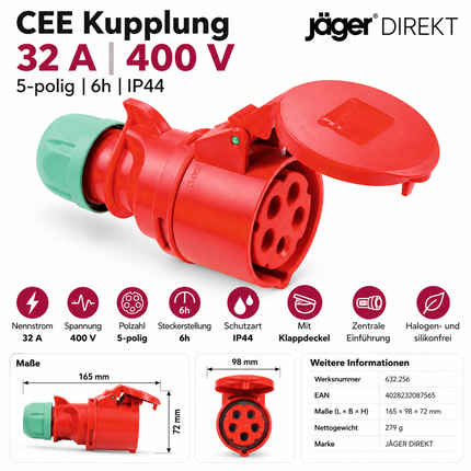 CEE-Kupplung 16A/32A/63A 400 V 6h IP44